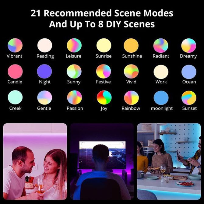 SONOFF L2 5M RGB LED Wi-Fi trak 4