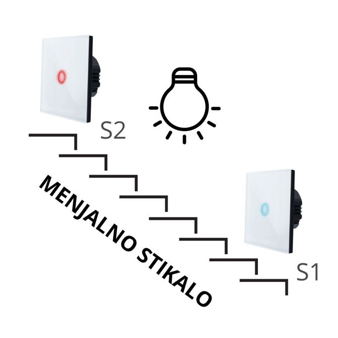 Stekleno stikalo na dotik menjalno (stopniščno) S1 (opcija S2 ali RF daljinec) enojno belo z LED indikatorjem 6