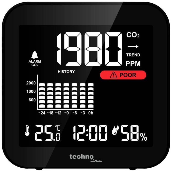Techno Line WL1025 WL1025 indikator co2/co2 merilnik 4