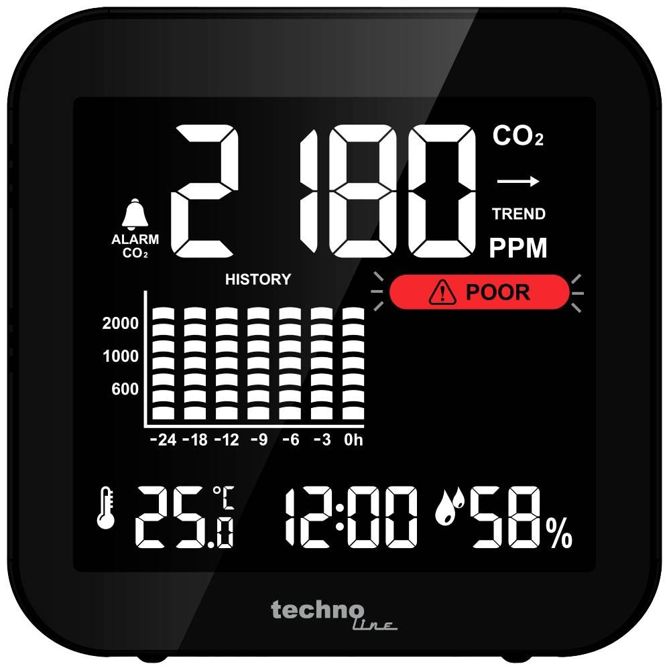 Techno Line WL1025 WL1025 indikator co2/co2 merilnik 5