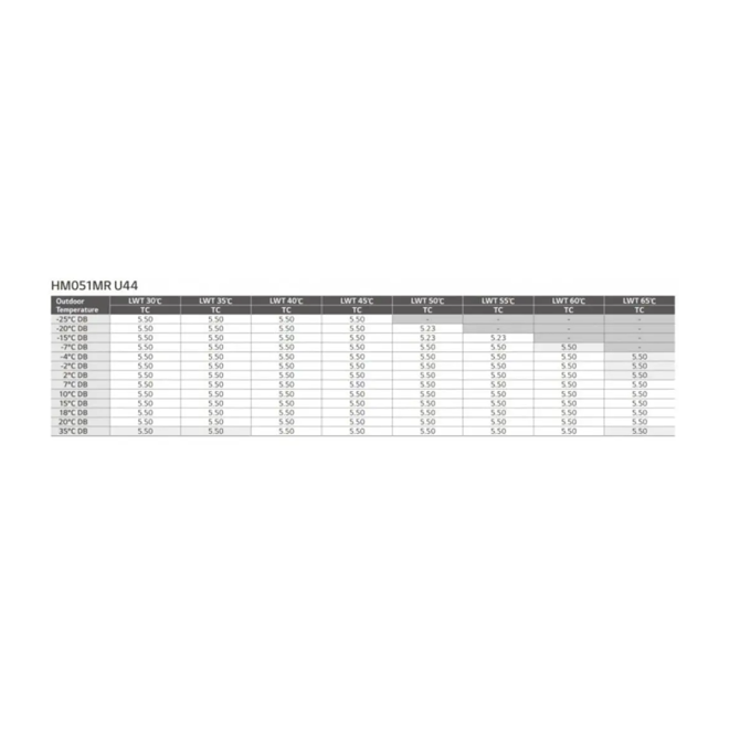 Toplotna črpalka LG Electronics Therma V 5,5 kW 4