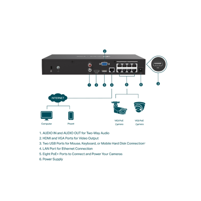 TP-LINK VIGI 8-kanalni PoE+ mrežni video snemalnik 24/7 2