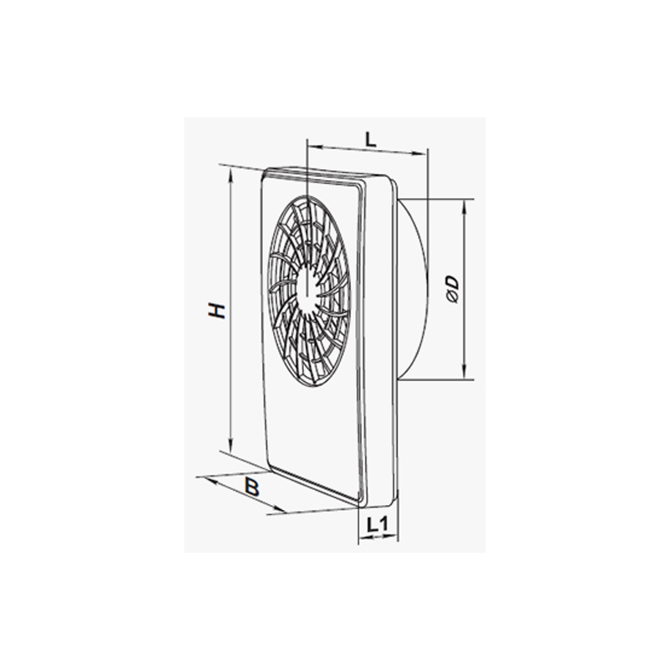Ventilator SIKU i-Fan 4