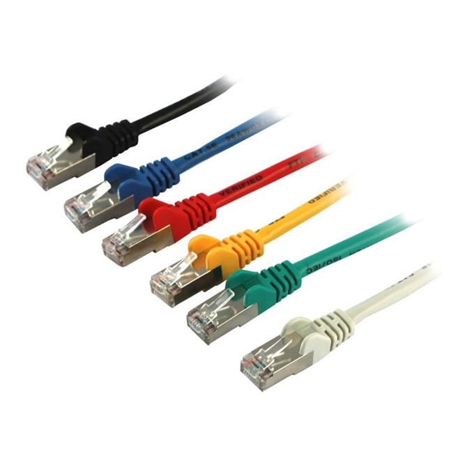 Synergy21 patchbakel RJ45, CAT5e 100Mhz, 0,25m siv, FTP(F/UTP)
