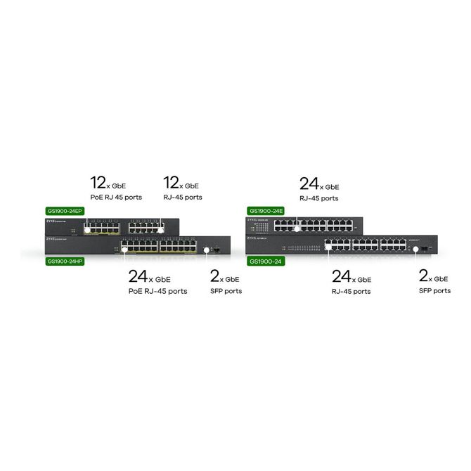 Stikalo 24P ZyXEL GS1900-24EP RM M POE 5