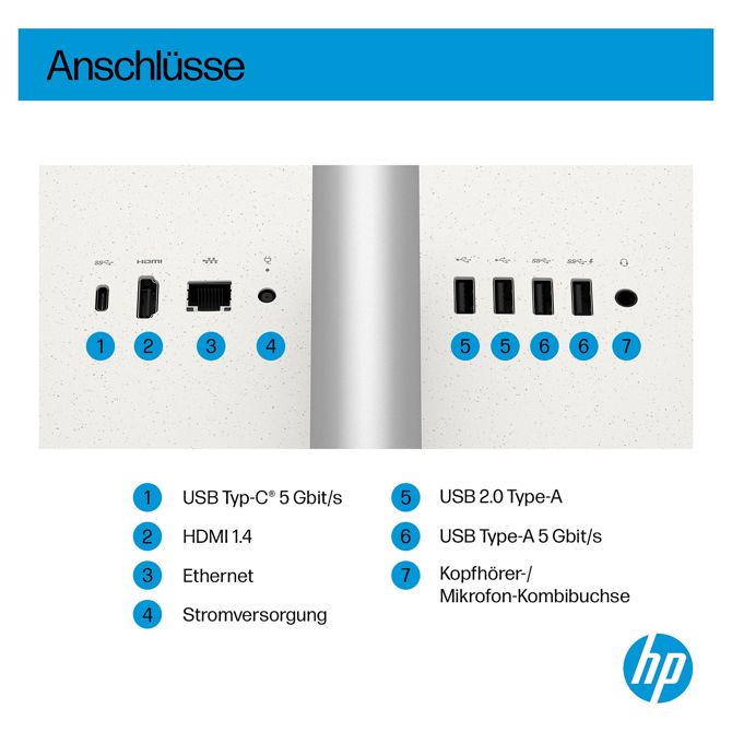 Večnamenski računalnik HP 27-cr2255ng CU5 225U/16GB/512SSD/DE/W11 Home White 3