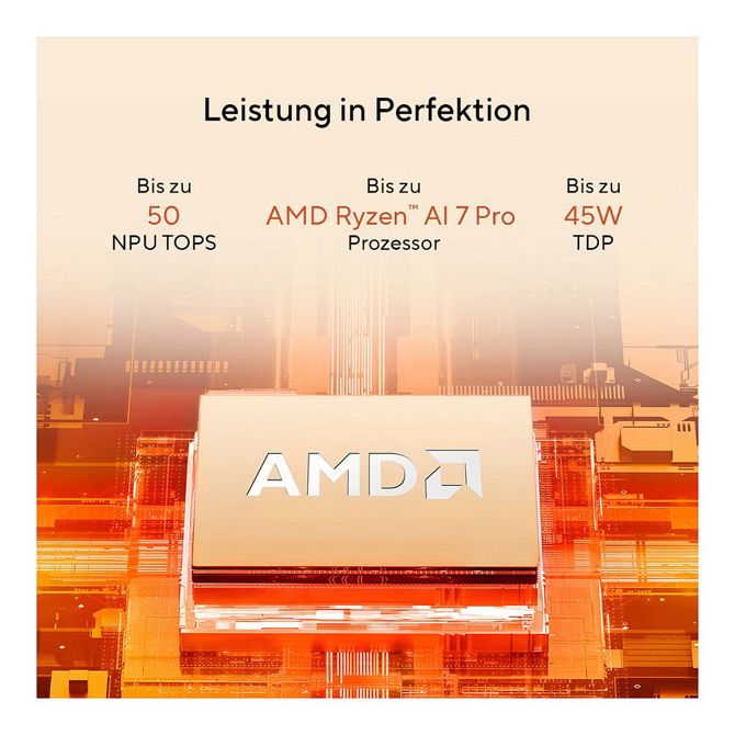 Prenosni računalnik Asus ExpertBook PM3 PM3606CKA-MB0194X Ryzen AI 5 330,16 WUXGA IPS,16GB RAM, 512GB SSD, ,DE, Win11 Pro 5