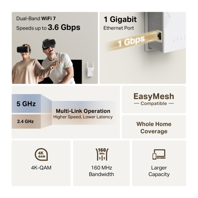 BE3600 Wi-Fi 7 Range Extender 5