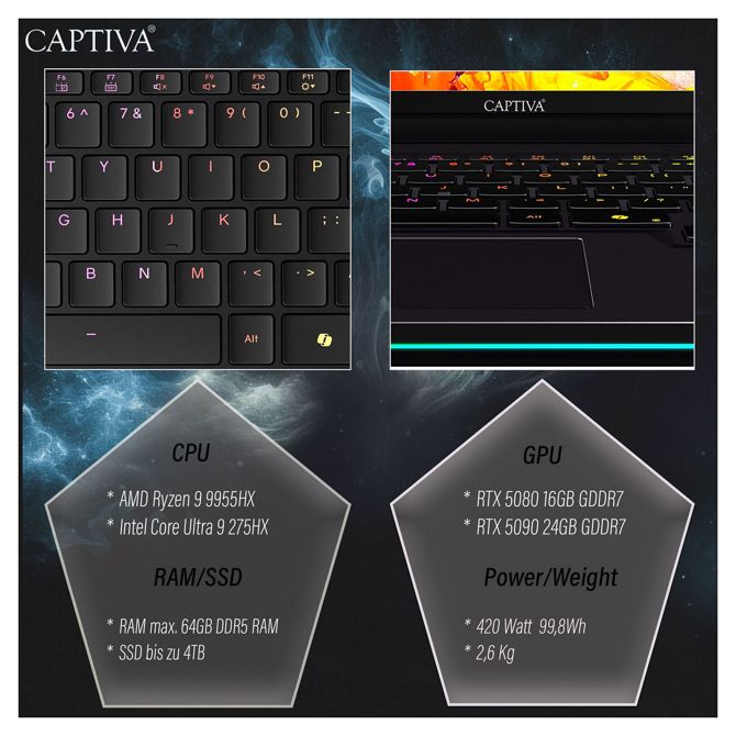 Captiva prenosnik Ultimate Gaming R95-061GE 64GB/2TB SSD RTX5090 Win 11 6