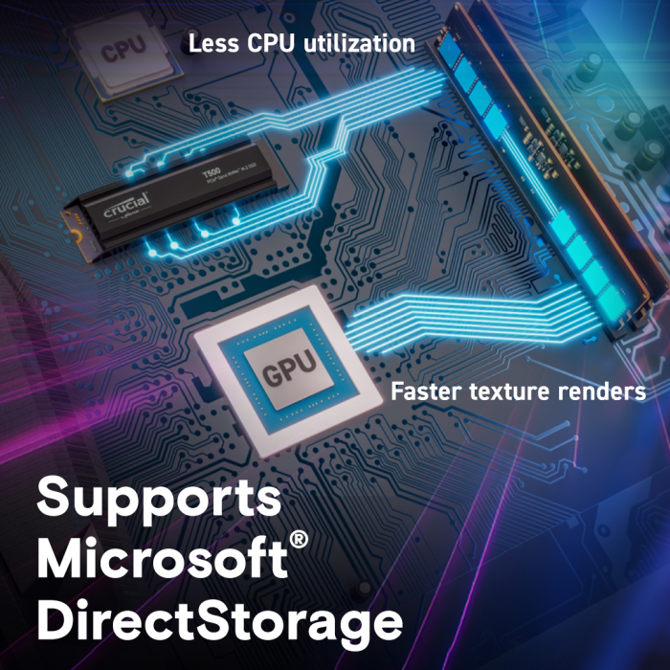 Crucial T500 1TB PCIe Gen4 NVMe M.2 SSD s hladilnikom 4