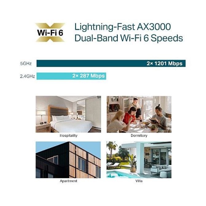 Dostopna točka TP-Link EAP650-Wall Wi-Fi 6, 2402 Mb/s, MU-MIMO, PoE, montaža na steno, bela 6