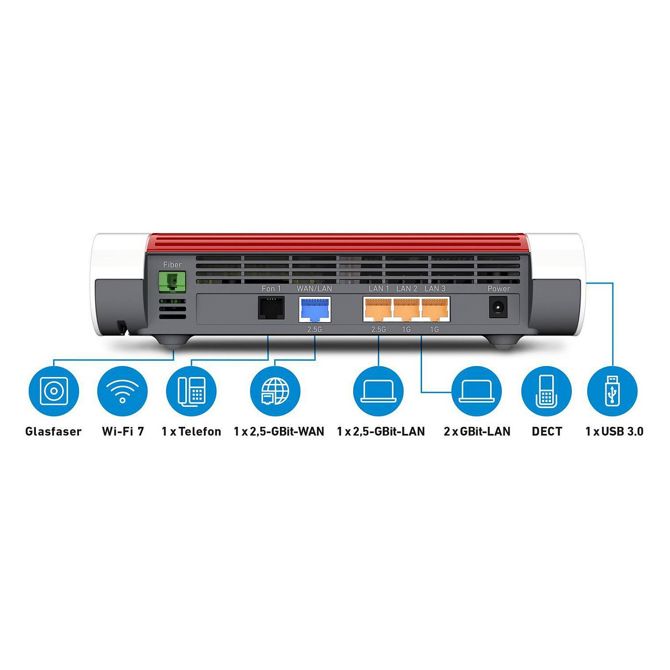 Brezžični usmerjevalnik AVM FRITZ!Box 5690 Wi-Fi 7, dvopasovni, 2,5 Gb/s Ethernet, 4x LAN, WPA3 2
