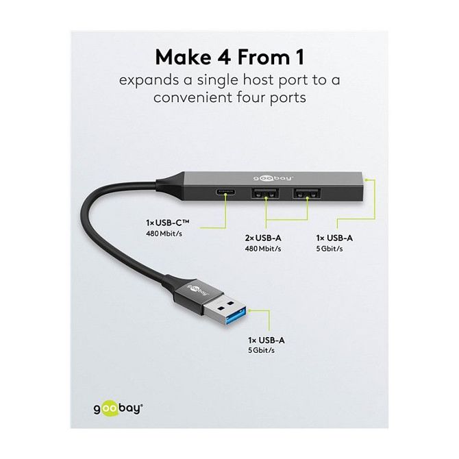 Goobay Slim 4-portni USB-vozlišče, USB-A na USB-C™/USB-A, 5 Gbit/s 3