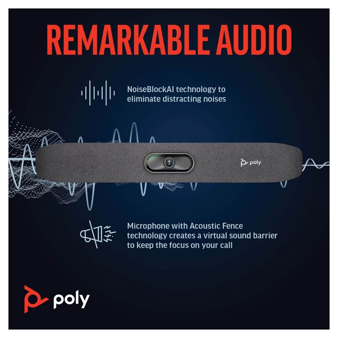 Videokonferenčna kamera HP Poly Studio R30 2