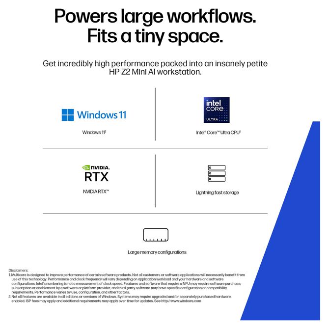 Namizni računalnik HP Z2 Mini G1i Intel Core Ultra 7 265, 32GB RAM, 1TB SSD, NVIDIA RTX A400 4GB, DE. Windows 11 Pro 4