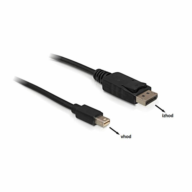 Kabel Delock Mini-DisplayPort na DisplayPort, 2m, črn, pozlačeni kontakti, DisplayPort 1.2 2
