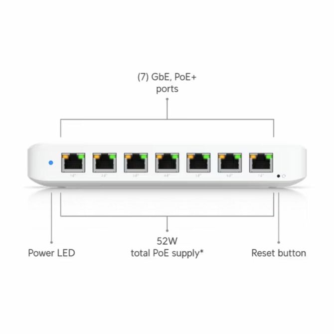 Koncentrator in stikalo Ubiquiti UniFi Ultra 60W 8x GbE PoE+, 7x PoE+ izhodov, L2, upravljanje prek UniFi Network, možnost AC ali PoE++ napajanja 2