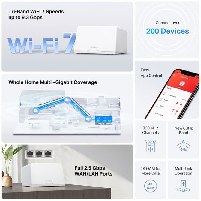 MERCUSYS HALO H47BE BE9300 Wi-Fi7 2-pack Mesh brezžični usmerjevalnik router 3