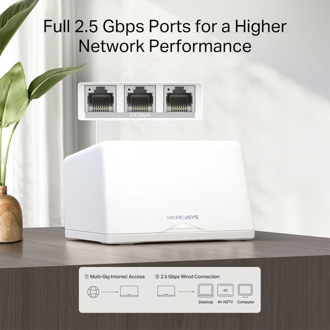 MERCUSYS HALO H47BE BE9300 Wi-Fi7 2-pack Mesh brezžični usmerjevalnik router 4