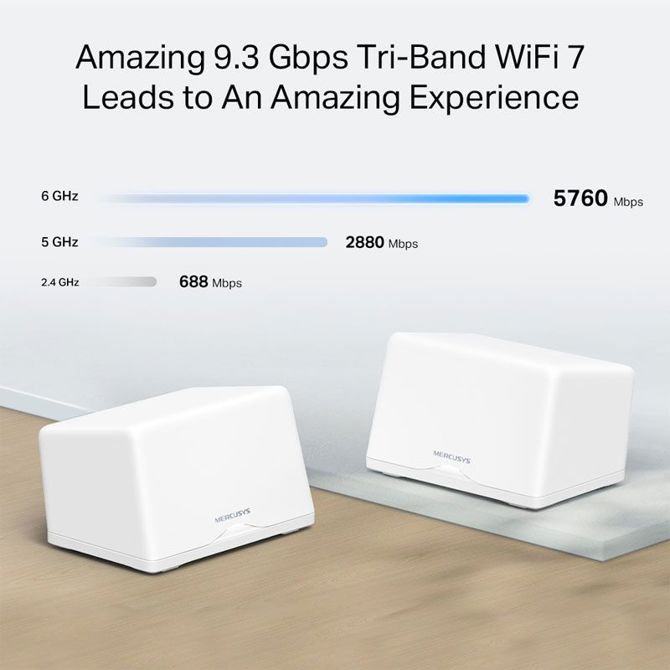 MERCUSYS HALO H47BE BE9300 Wi-Fi7 2-pack Mesh brezžični usmerjevalnik router 5