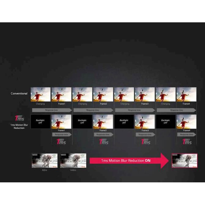 Gaming monitor LG 24MP59G 60,45cm (23,8) FHD IPS 6