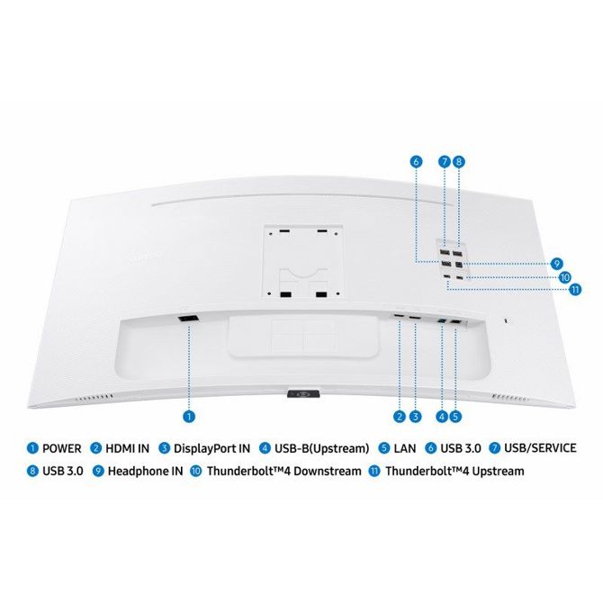 Monitor Samsung ViewFinity S65TC S34C650TAU 34, UWQHD, ukrivljen VA, 100Hz, Thunderbolt 4.0, AMD FreeSync, bel 5