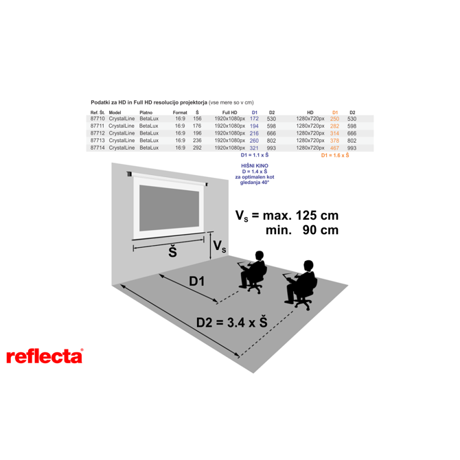 Motorno projekcijsko platno REFLECTA CRYSTALLINE  300x208cm 87714 4