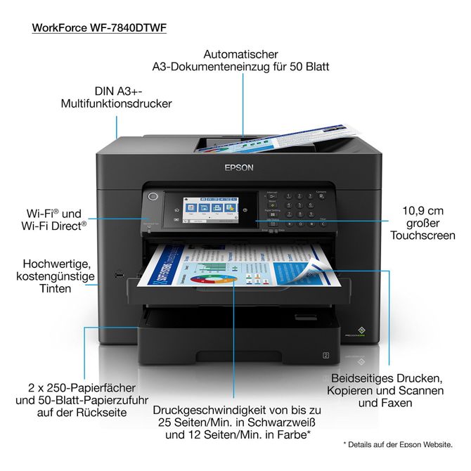 Tiskalnik Epson WorkForce WF-7840DTWF 4v1/A4/A3/LAN/WLAN/ADF/obojestransko tiskanje 4