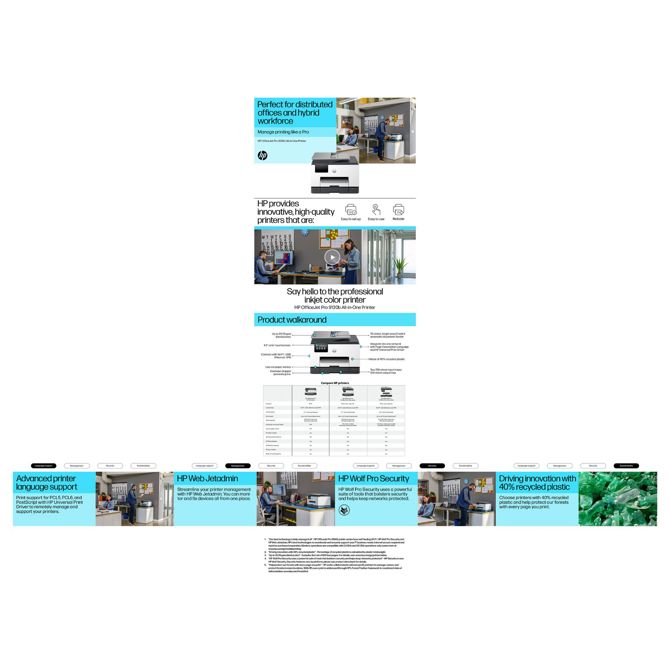 Multifunkcijski brizgalni tiskalnik HP OfficeJet Pro 9130b A4, 4-v-1, LAN/Wi-Fi, ADF, samodejno obojestransko tiskanje 3