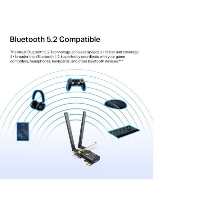 TP-LINK AX3000 Wi-Fi 6 Bluetooth 5.2 PCIe Adapter 2