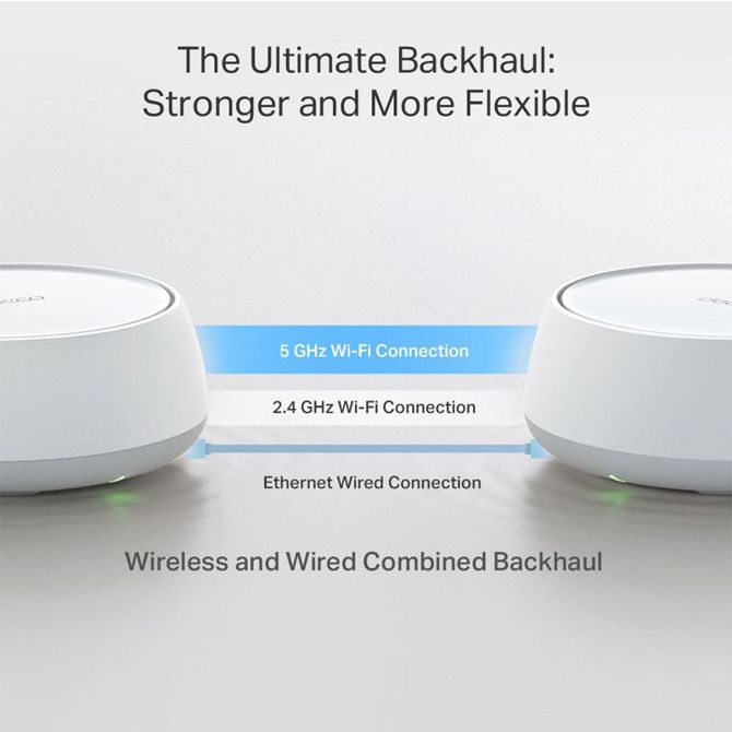 Brezžični usmerjevalniki - Routerji TP-Link Deco BE22 2-pack WiFi 7 Mesh, BE3600, podpora do 150+ naprav, HomeShield varnost 3