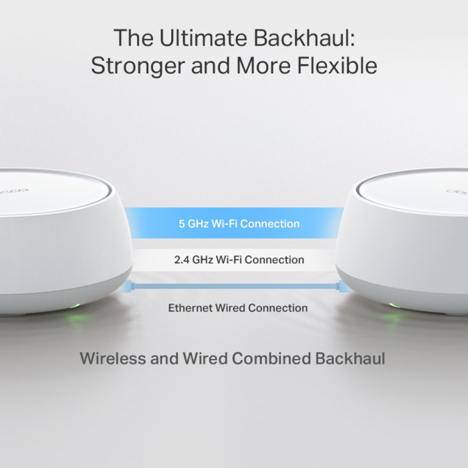TP-Link Deco BE25 Wi-Fi 7 BE3600 Mesh sistem (2 pack) 6