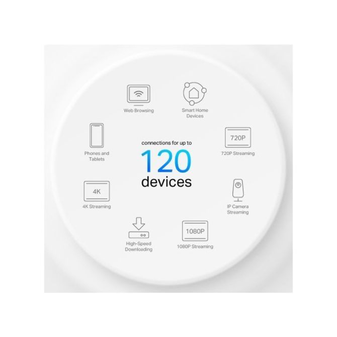 TP-Link Deco X10 (3 pack) domači Mesh Wifi sistem 3