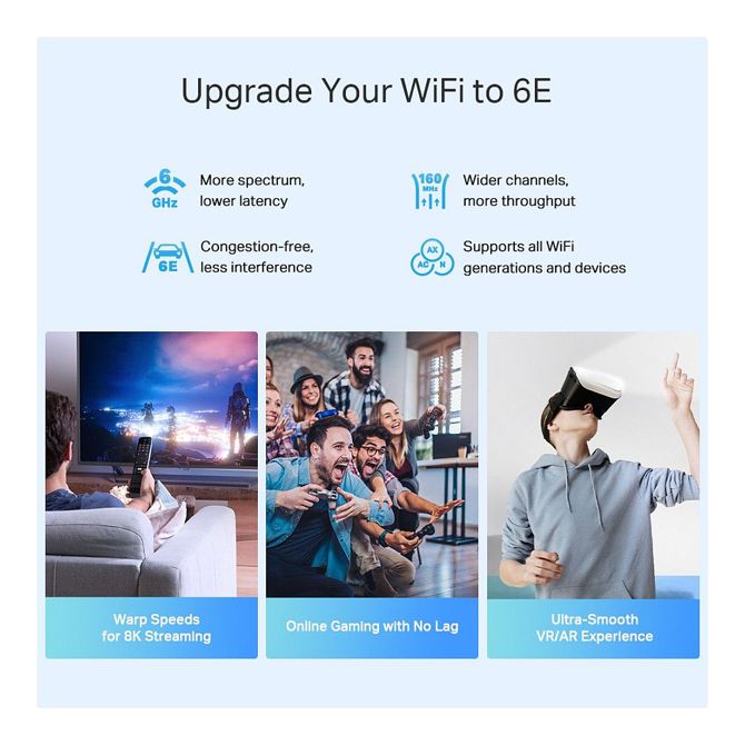 Brezžični usmerjevalnik TP-Link Deco XE75 Pro 3 kosi, Wi-Fi 6E, tripasovni, do 670 m², 4-jedrni procesor 4