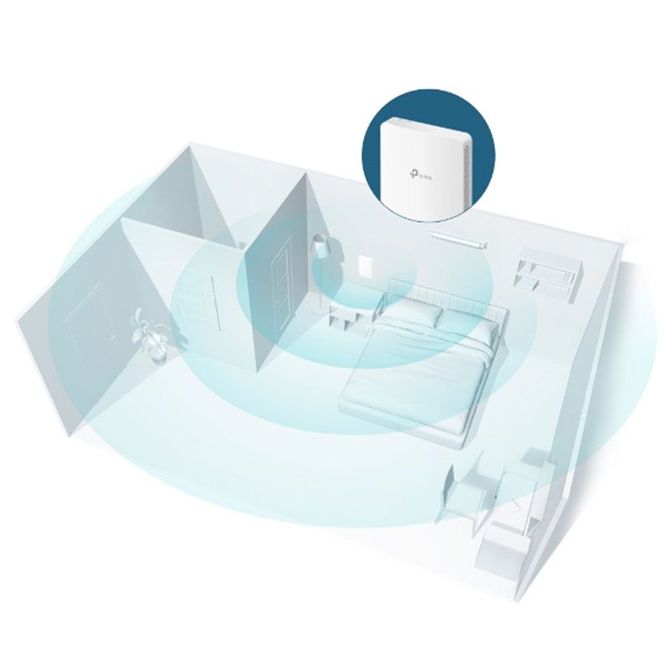 TP-LINK EAP235 AC1200 Wi-Fi Dual band stenska brezžična dostopna točka 4