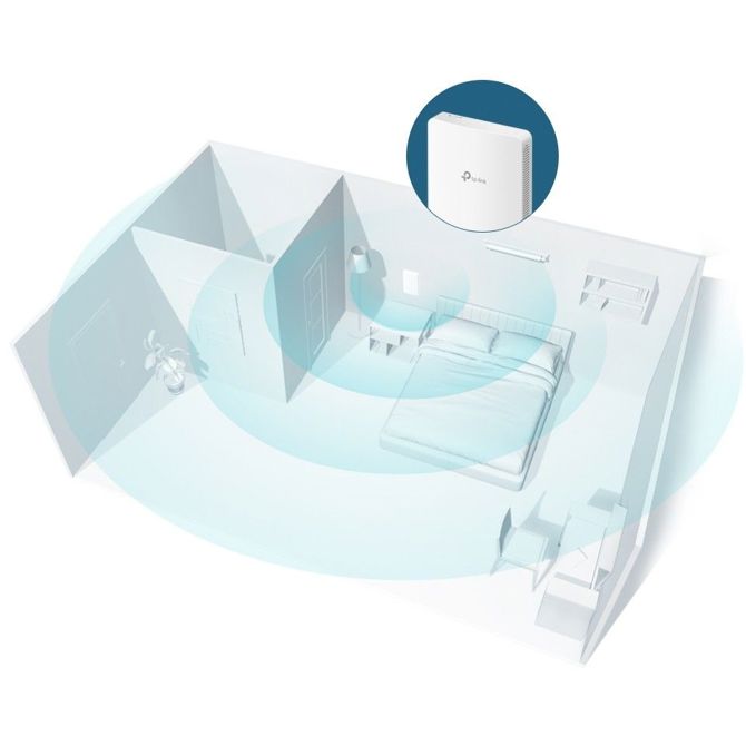TP-LINK Omada EAP235-Wall AC1200 4