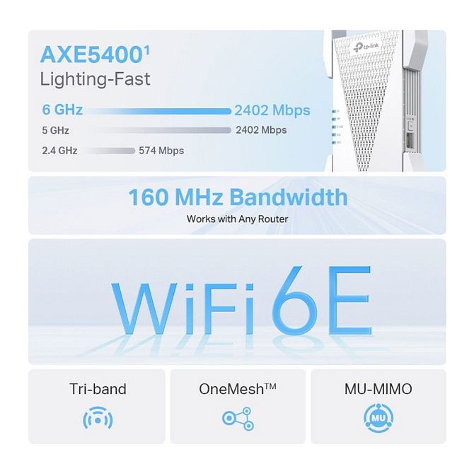 TP-LINK RE815XE 2