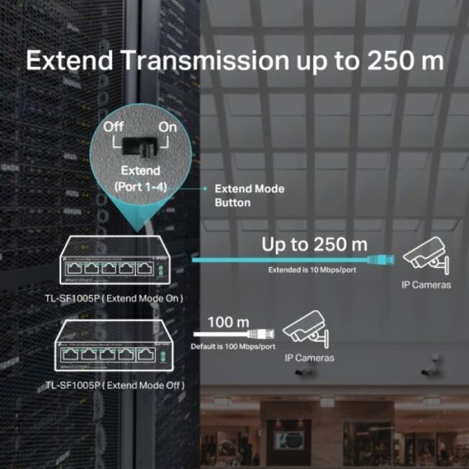 TP-LINK TL-SF1005P 5-port 10/100Mbps stikalo z 4-Port PoE+ 5
