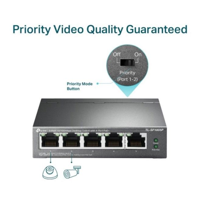 TP-LINK TL-SF1005P 5-port 10/100Mbps stikalo z 4-Port PoE+ 6