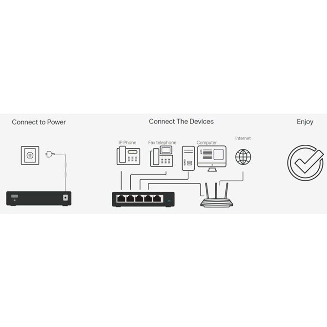 Mrežno stikalo TP-Link TL-SG116, 16-portno 6