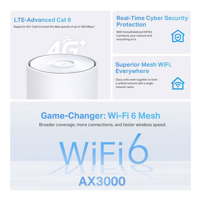 TP-LINK TP-LINK Deco X50-4G 3
