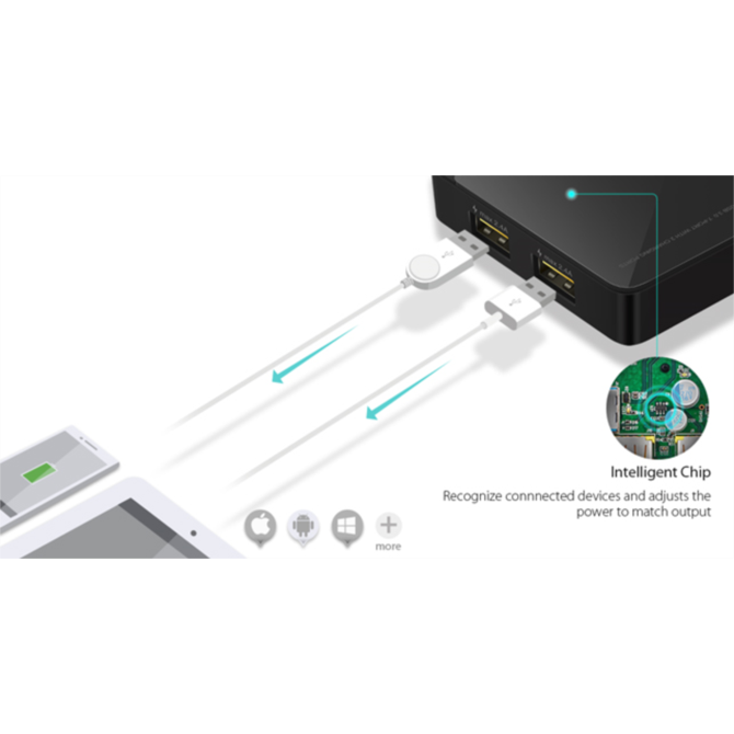 USB-razdelilnik TP-LINK UH720, 7-portni, USB 3.0, z 2 polnilnima portoma 5 V/2,4 A 5