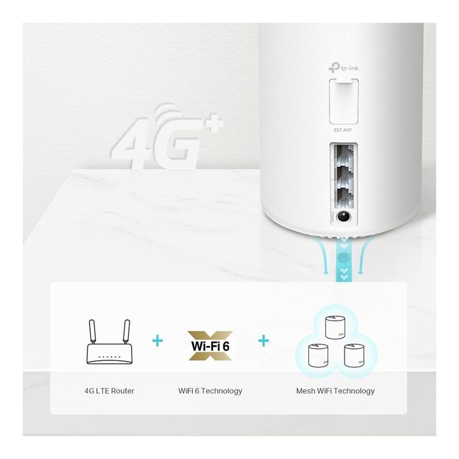 TP-Link WL-AP Access Point Deco X20-4G Mesh-System/AX1800 5
