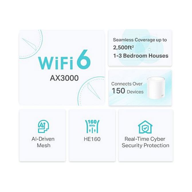 Dostopna točka TP-Link WL-AP Deco X50 Mesh-System/AX3000 (1er) 4