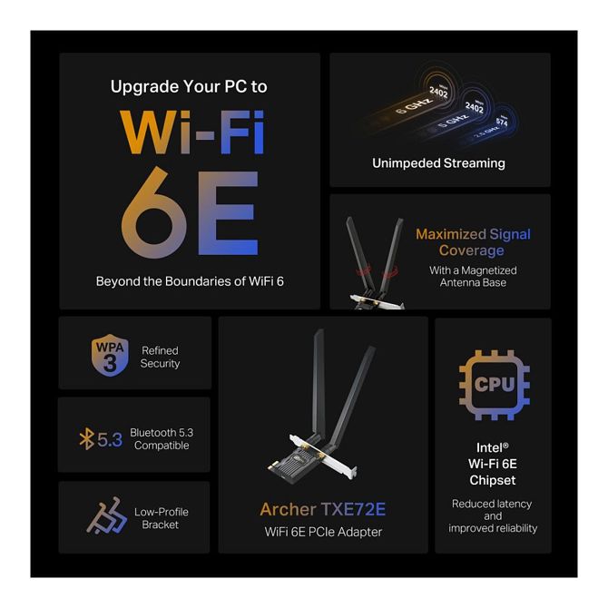 TP-Link WL-USB Archer TXE72E (AC600 Mini) 3