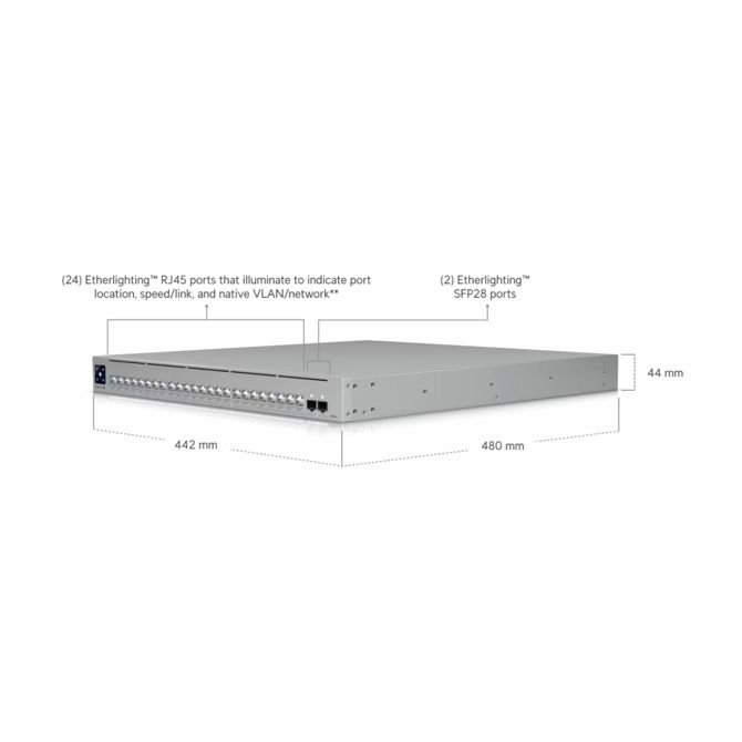 Stikalo UBIQUITI USW-Pro-XG-24-PoE, 24-portno Layer 3, 16×10G, 8×2,5G, 2×SFP28, PoE+++, 720 W, rack 1U 3