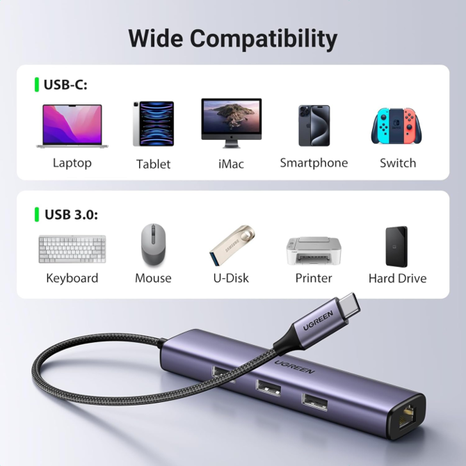 Ugreen 4 v 1 USB-C Hub 5