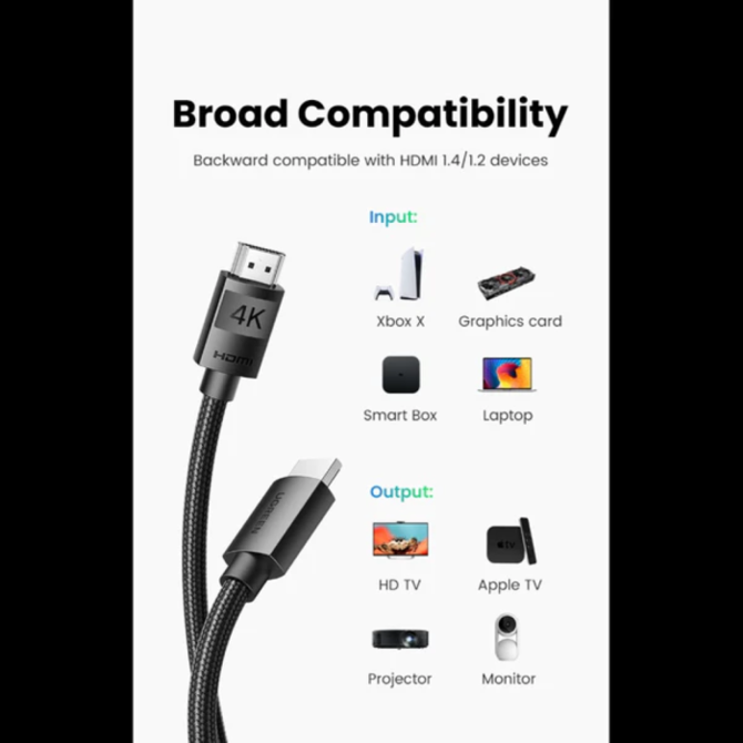 Ugreen 4K HDMI 2.0 kabel - 2M 6
