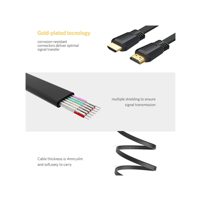 Ugreen HDMI 2.0 Flat kabel 3m - box 5