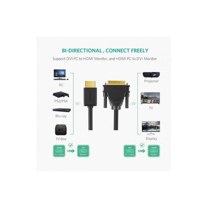 Ugreen HDMI na DVI kabel 24+1 1m - polybag 3